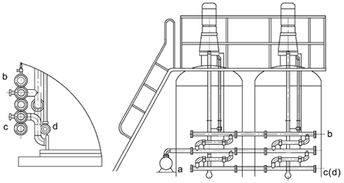 ������(li��n)�Ԅӣ��քӣ�WDAϵ�к�����ˮ�^�Vϵ�y(t��ng)���γߴ�