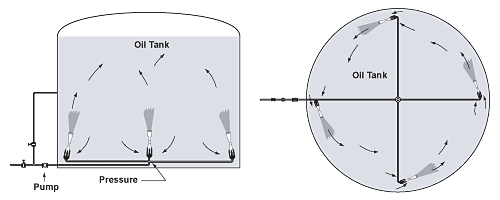 ���Ç���ʽ������a(ch��n)Ʒ�x��